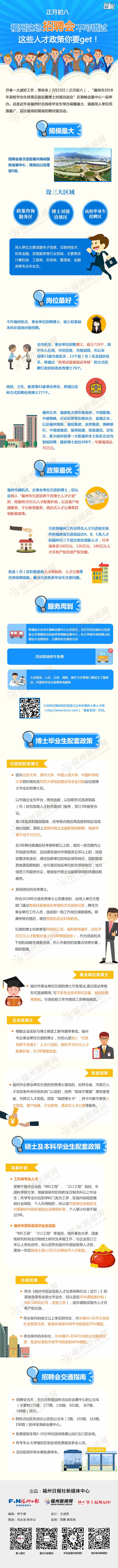 正月初八，福州这场招聘会不可错过！这些人才政策你要get！