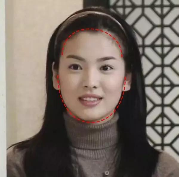 为什么头会包不住脸呢?