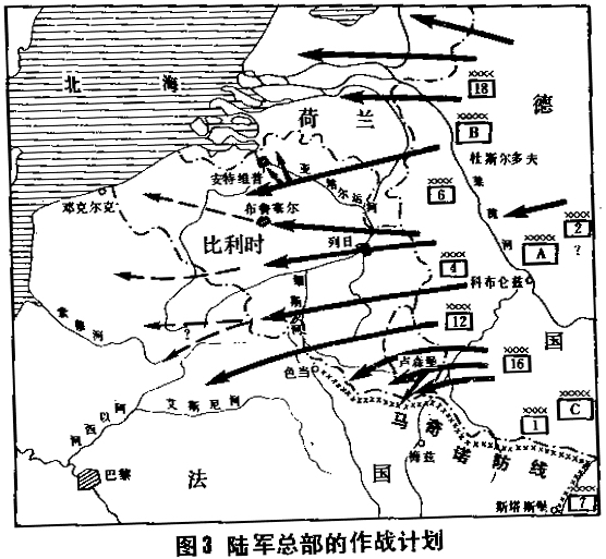 二,曼施坦因计划