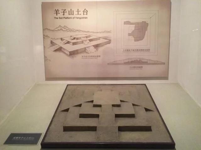 古埃及,玛雅古巴比伦都有金字塔类的建筑 中国有金字塔建筑吗