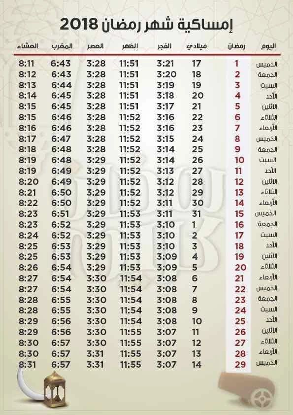 很多朋友在问开斋具体时间,下表为埃及整个斋月期间封斋,开斋时间表
