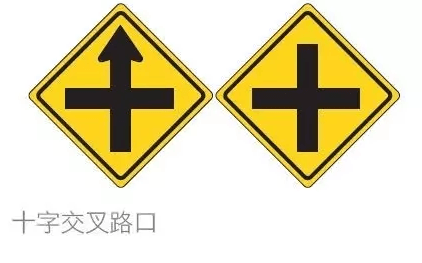 路口警示标识:用来提醒您前方路口类型,尤其是在危险路口或难以观察的