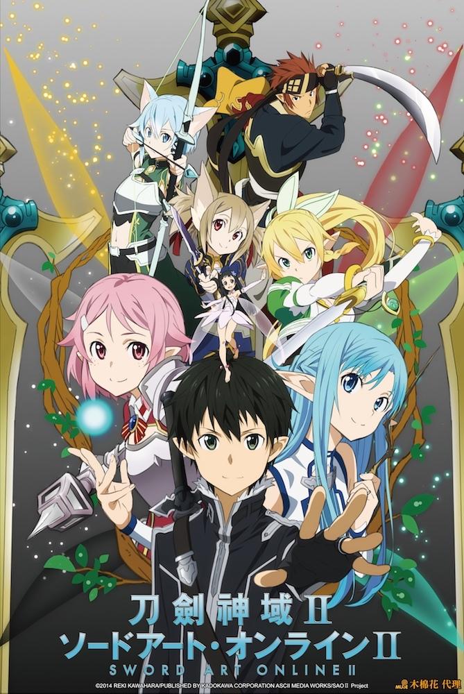 大厂牌电子机械制造商"argus"开发出能连结虚拟世界的机器"nervgear"