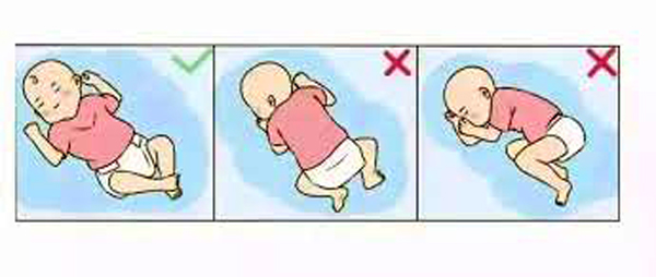 许多育儿图片显示,不能让婴儿俯卧,因为稍有不慎就极有可能造成窒息