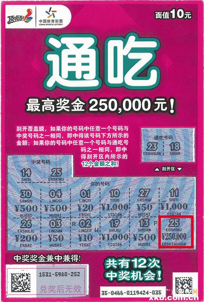 没回老家过年"通吃"25万